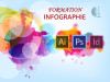 FORMATION  INFOGRAPHIE 