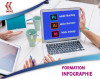 Formation Infographie