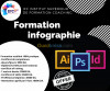 Formation Marketing , Infographie..ect