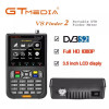 GTMEDIA V8 Finder 1080P