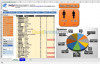 Formation Tableau de bord - Dashboard