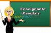 Professeur d'anglais 