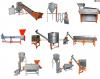 Fournisseur Machine Industriels 