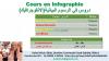 Cours d'Infographie