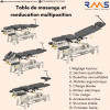 table de massage et reeducation