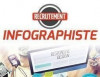 Infographe designer