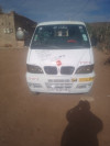 DFM DFM 2007 DFM