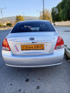 Kia Cerato 2008 Xe