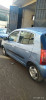 Kia Picanto 2006 Picanto base