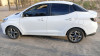 Hyundai Grand i10 2024 La toute options