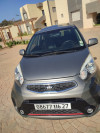 Kia Picanto 2016 Sport Line