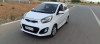 Kia Picanto 2011 