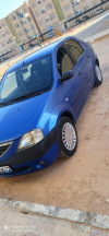 Renault Dacia 2006 