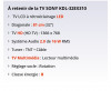 Télévision SONY 