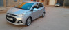 Hyundai Grand i10 2017 I10