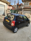 Kia Picanto 2008 