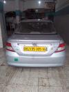 Honda City 2005 City