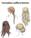  Formation professionnelle en coiffure et esthétique féminine