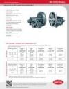 Réducteur Twin Disc 