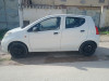 Suzuki Celerio 2011 Celerio