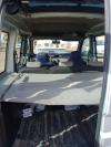 Renault Kangoo 2006 Kangoo