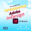 Formation en INFOGRAPHIE - InDesign