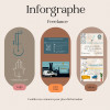 infographe freelance