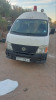 Nissan Urvan 2008 Microbus 15P