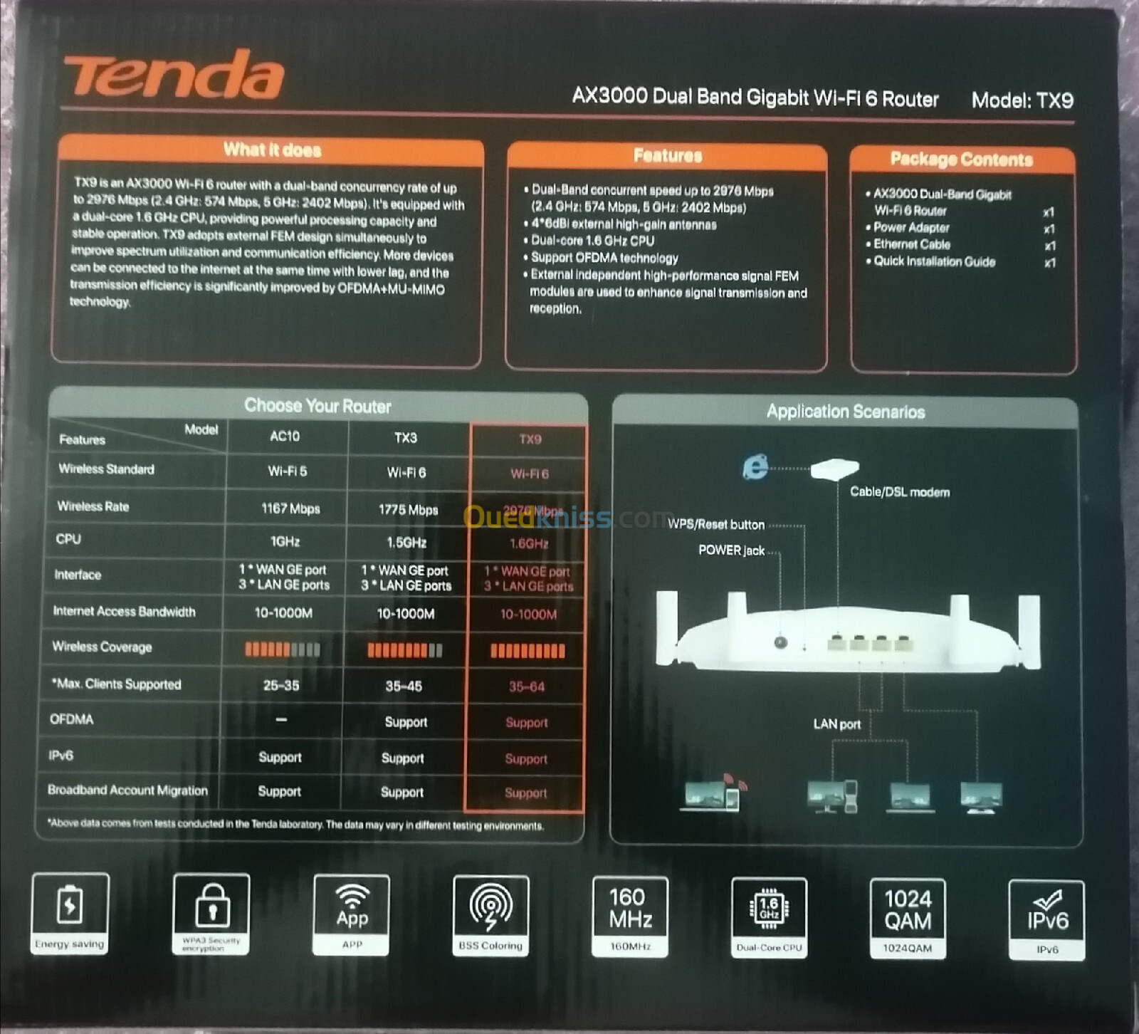 router tenda AX3000_TX9