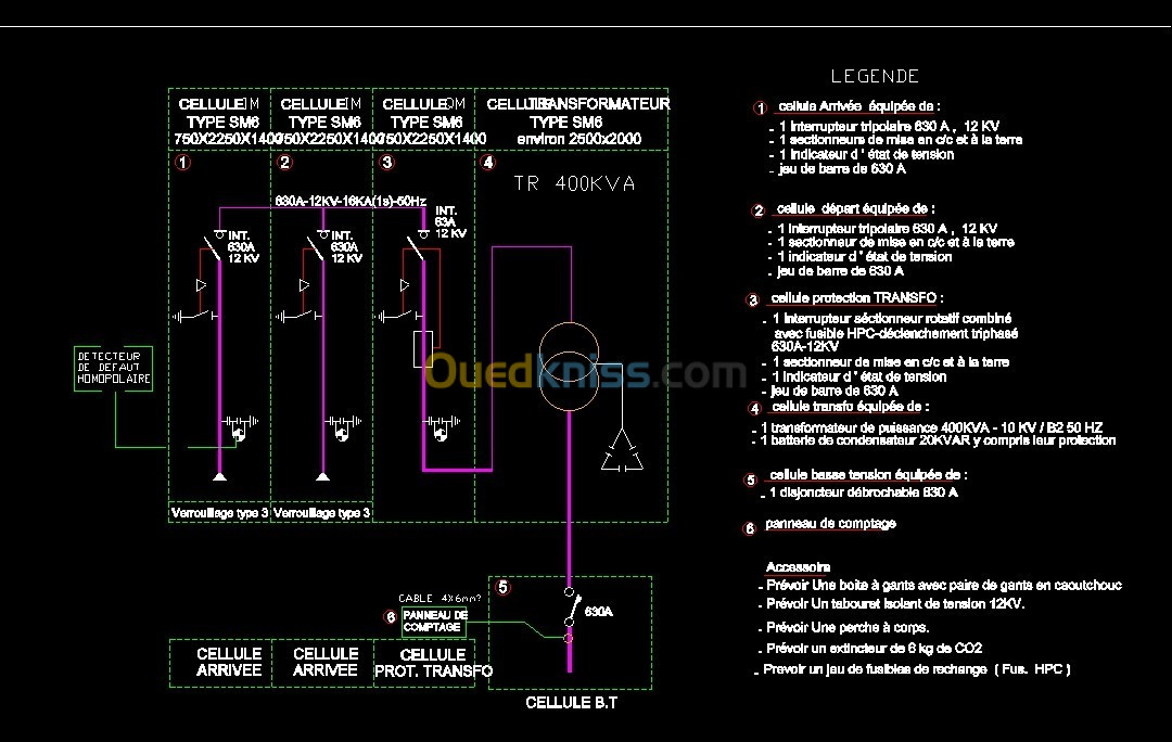 Ingénieur étude en électricité CFO et CFA (pour la sous-traitance)