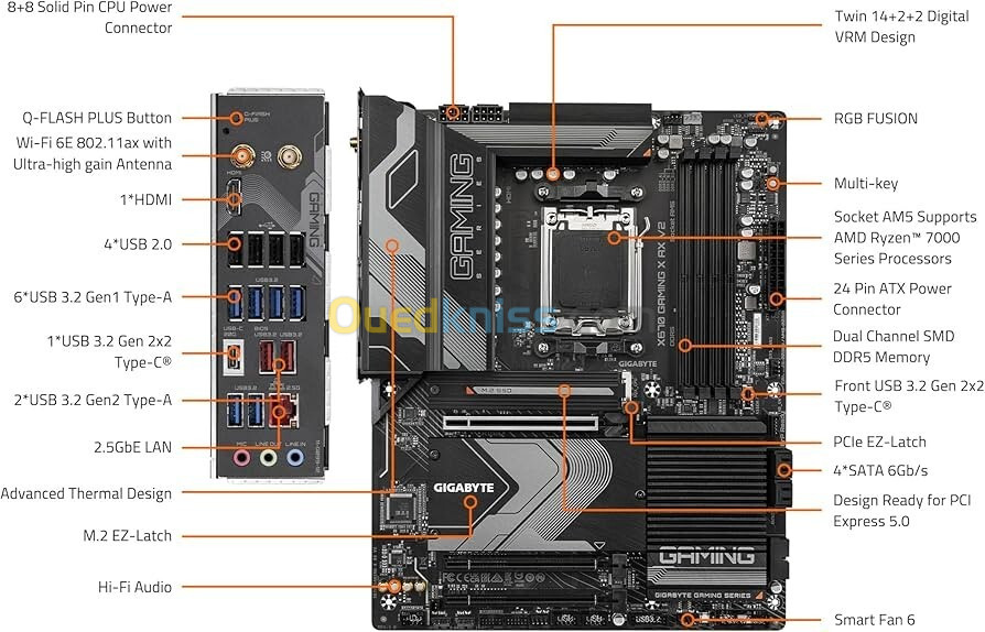 GIGABYTE B650 Gaming X AX V2 