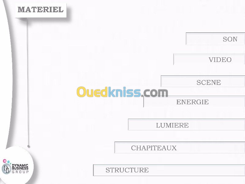 Organisation evénementielle 