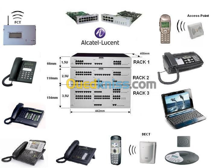 PABX Alcatel-Lucent installation Maint