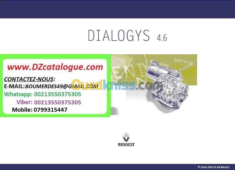 RENAULT DIALOGYS online