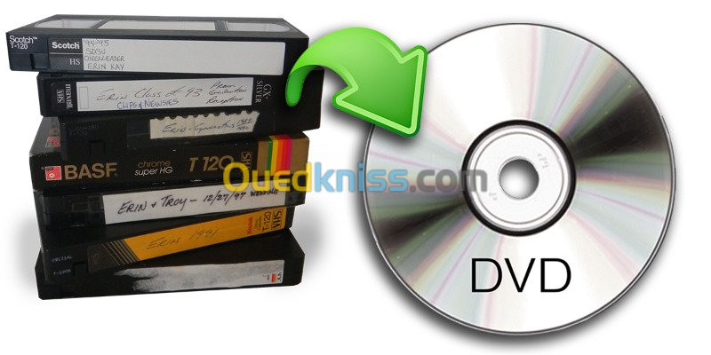 Convertir Cassette vidéo VHS en DVD