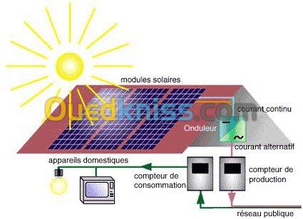 Solutions et Maintenance Electriques 