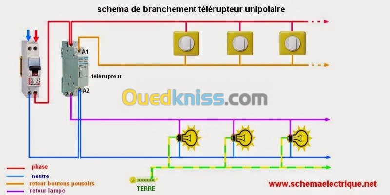 Instalation et reparation electrique