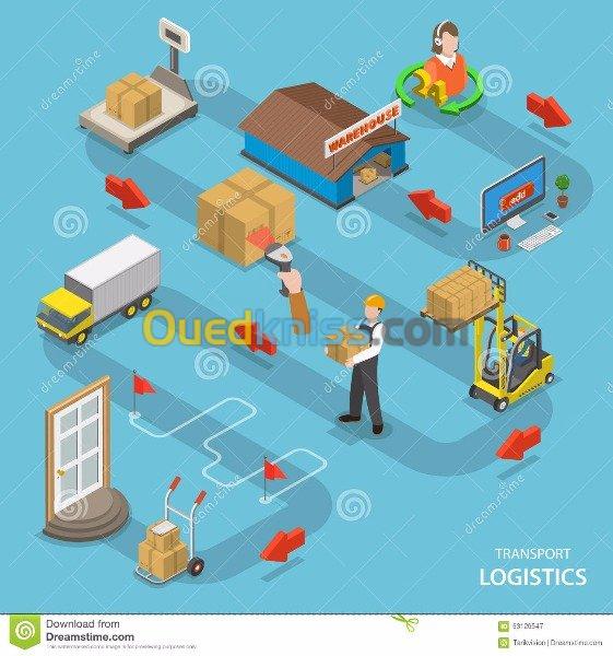 Transport-logistique -Livraison