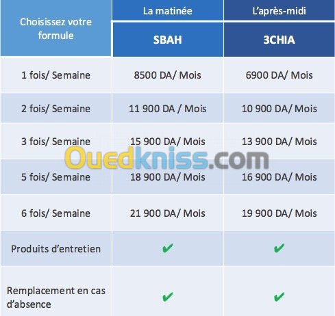 Services de Nettoyage pour Entreprises