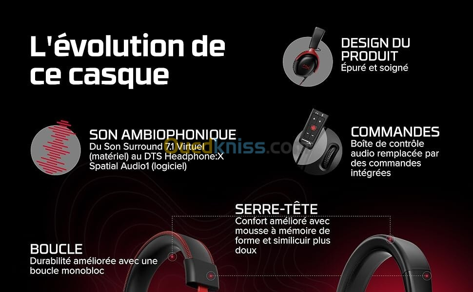 CASQUE GAMING HYPER X CLOUD III PC PS4 PS5 XBOX SERIES S X XBOX ONE NINTENDO USB / JACK CLOUD 3