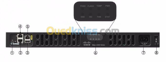 ROUTEUR CISCO 4331 (3GE,2NIM,1SM,4G FLASH,4G DRA)