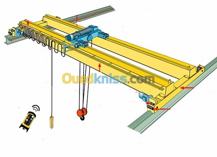 Maintenance Ponts Roulants