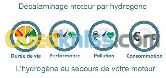 Nettoyage par hydrogène 