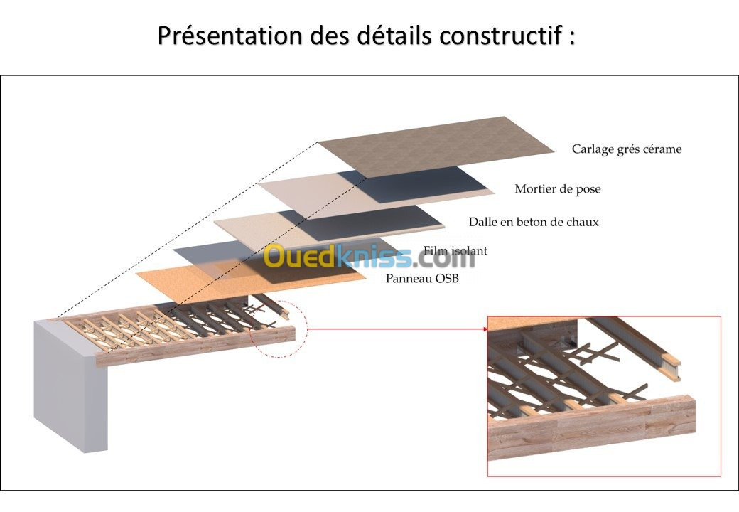 Modélisation et rendu Revit ( 2D/3D ) 