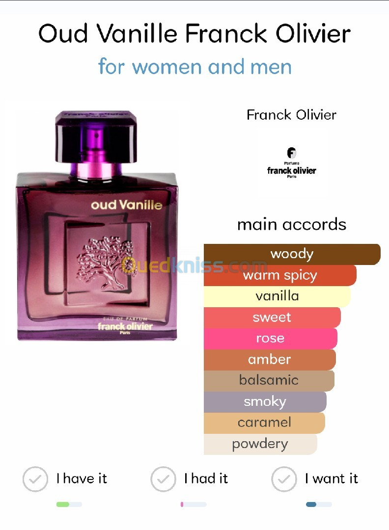 FRANCK OLIVIER POUR HOMME  EXCELLENCE/ OUD VANILLE 