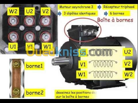 Electricité Bâtiment et Industriels