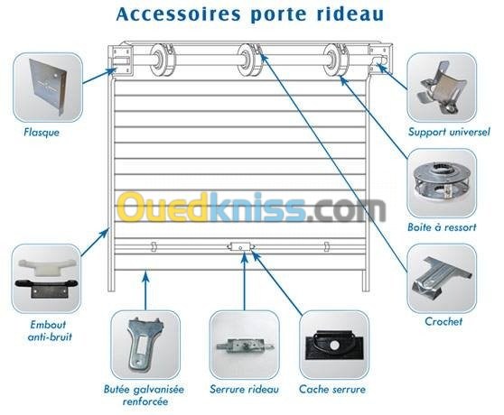  installation des rideaux electrique 