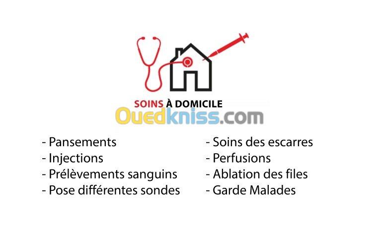 Soins à domicile 