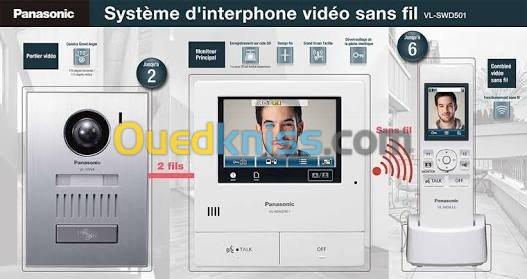  Installation Interphone et Vidéophone