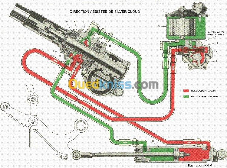 REPARATION DE CREMAILLERE ASSISTE 